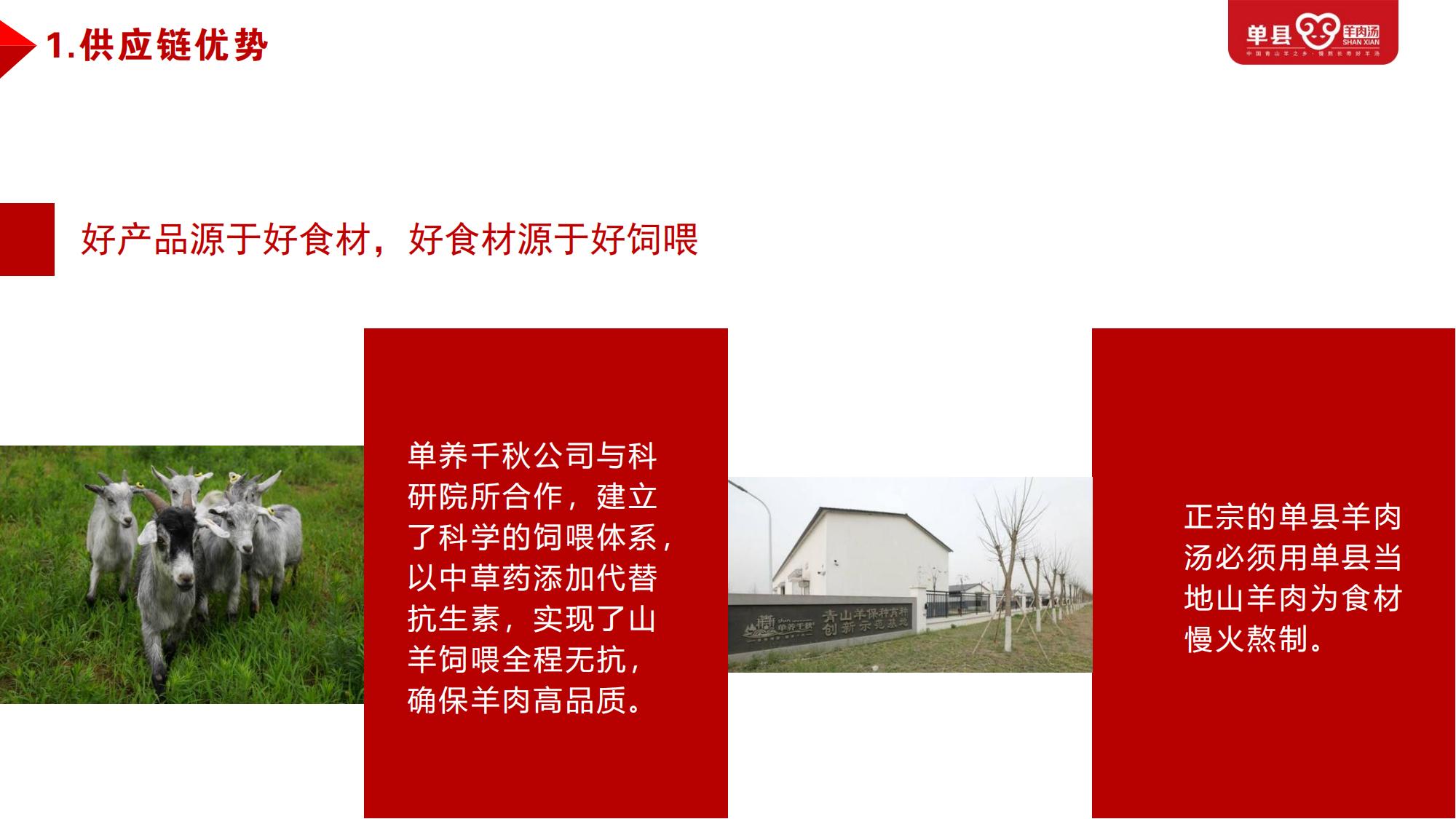 0-1品牌合作手冊(cè)（2022.9.1)_23.jpg